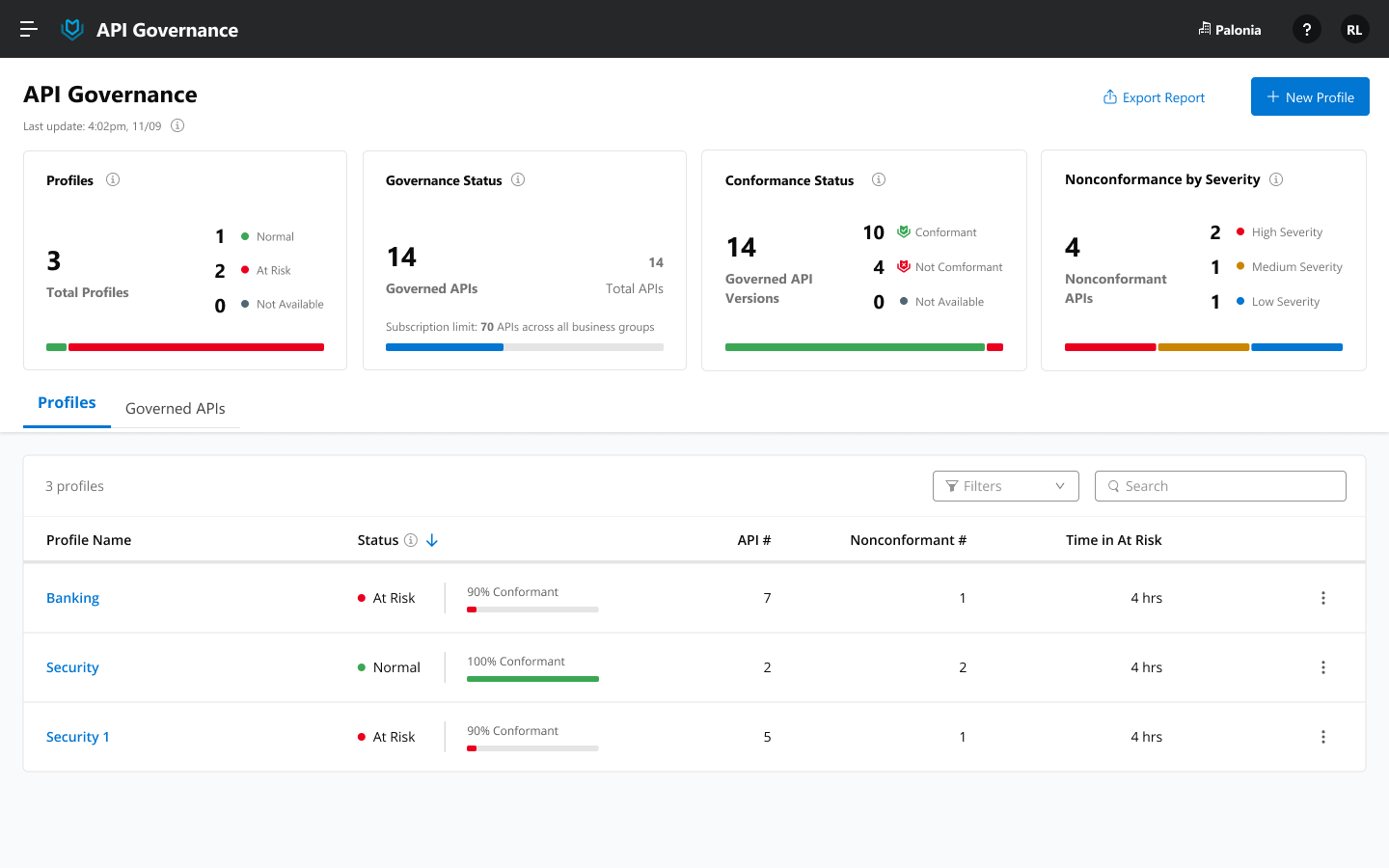 API Governance console